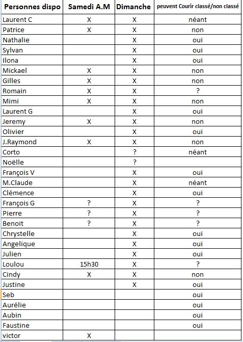 les dispo.jpg